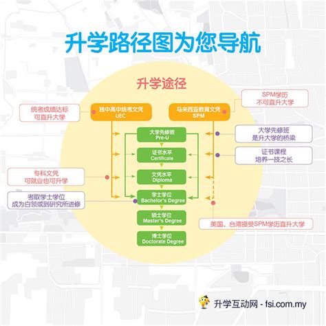 《阜阳市城市总体规划（2012-2030年）(2018年修改）》公示_生态