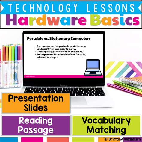 Image result for Computer Hardware Lesson