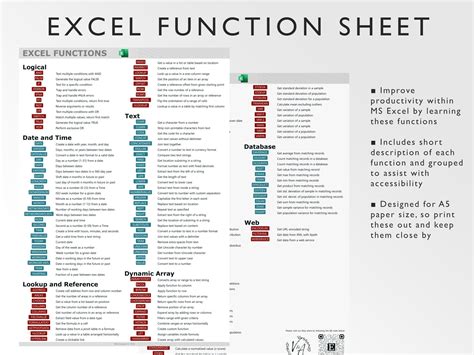 Excel Cheat Sheet Printable - Free Printable Coloring Sheets