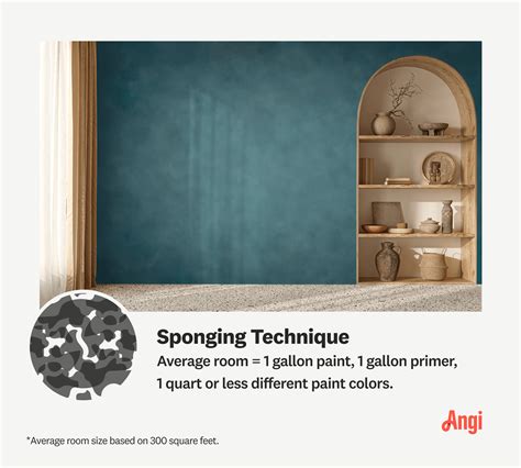 Wall Painting Techniques Dragging