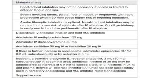 stroke presentation that covers every aspect of Focal neurological ...