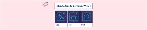 Image result for Computer Vision Main Topics