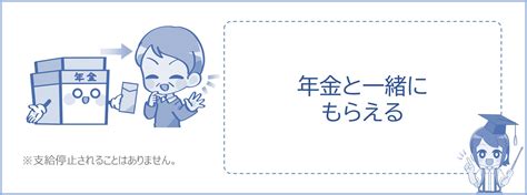Exaplain Pattern Code of Java 的图像结果