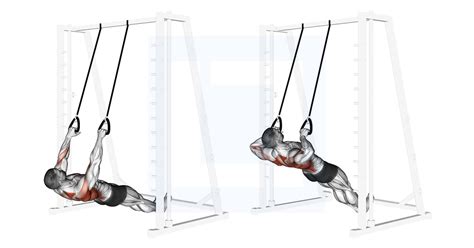 Image result for Inverted Table