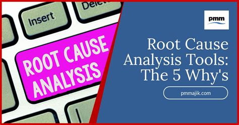 Image result for Example of 5 Why Root Cause Analysis