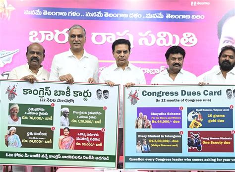 BRS unveils ‘Congress Debt Card’ to highlight unkept promises