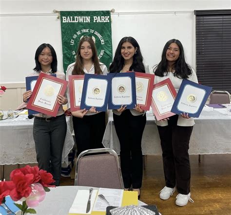 AVID Program – AVID – Baldwin Park Unified School District