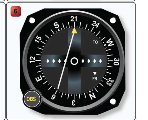 Image result for Vor Test Questions