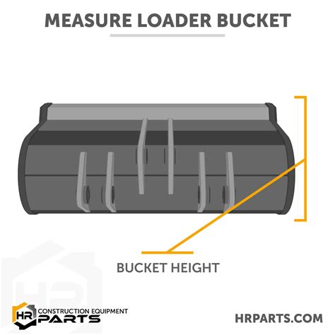 How To Measure Bucket Capacity at Darcy Jacalyn blog