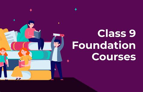 Class 9 Foundation Mathematics and Science Courses – Arjunaa Academy