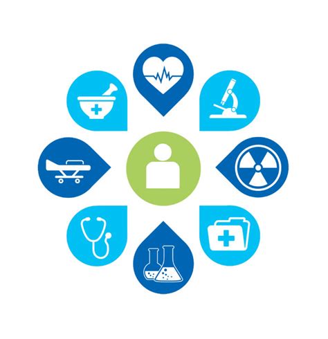 Clinical Data Repository 的图像结果