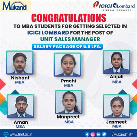 MBA students got selected in ICICI Lombard
