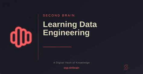 Image result for Data Engineering Academy Spring TX