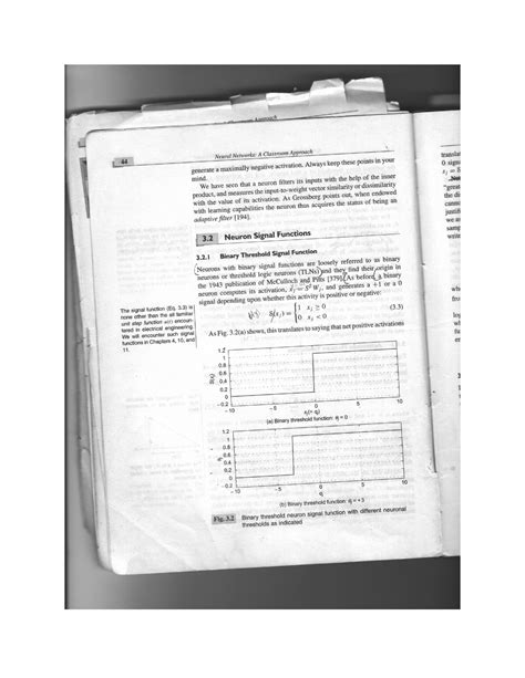 Signal Functions - cxzc - B.tech - Studocu