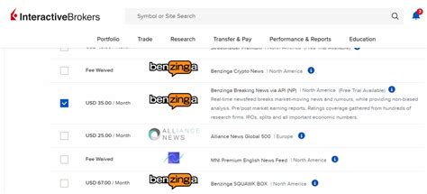 Market Data Subscriptions 的图像结果