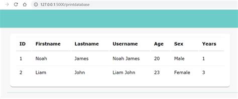 How to Display SQL Table in Python 的图像结果