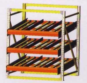 Positive infinite variable gearbox,Conveyor chains,Couplings,Universal ...