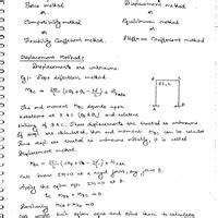 Handwritten Notes: Method of Indeterminate Structures Analysis ...