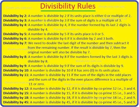 Write down the tests for divisibility of numbers (2,3, 4, 5, 6, 8, 9 ...