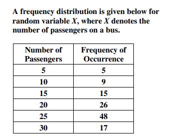 How to Create Probability Distribution Table Math 的图像结果