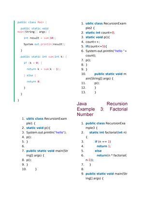 introduction to java - UNIT-I Introduction to Java and Building Blocks ...