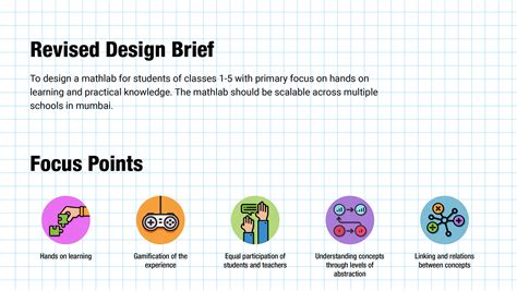Image result for Math Lab Pictures to Display Sample