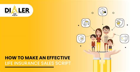Image result for Insurance Sales Script
