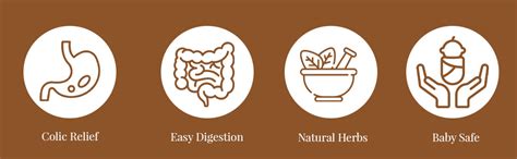 Buy TAMEEM NATURALZ Dikamali Powder – Traditional Ayurvedic Remedy for ...