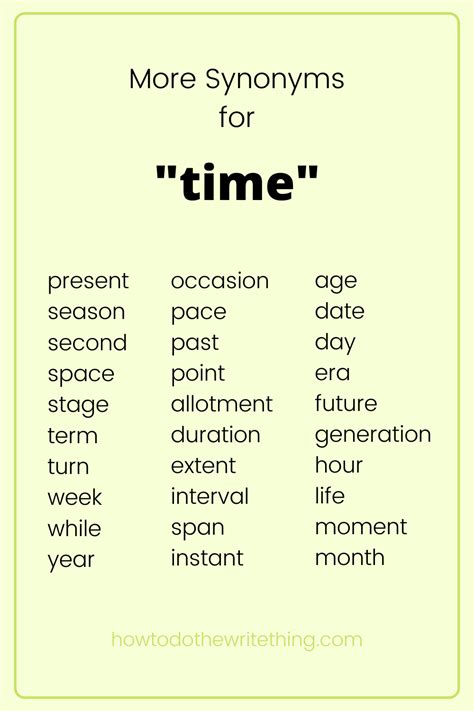 More Synonyms for "time" | Writing Tips | Writing words, Learn english ...