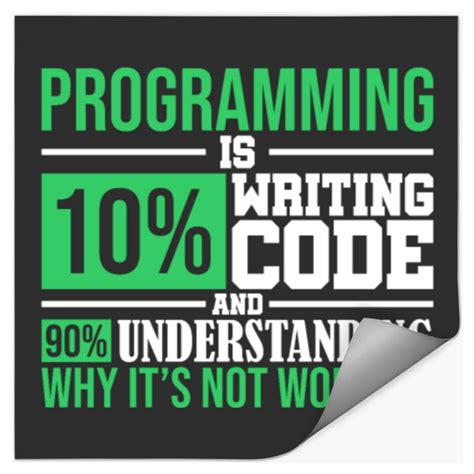 Image result for Code Debugging Posters