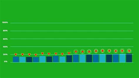 Image result for Example of Bar Scale