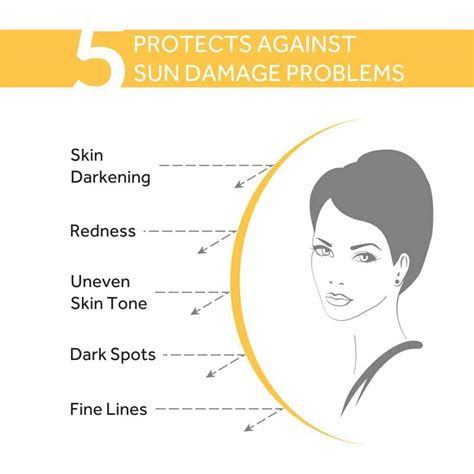 Buy POND'S SUN PROTECT NON-OILY SUNSCREEN SPF 30-80 G Online & Get Upto ...