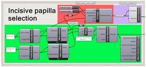Bioengineering | Special Issue : Advances in Appliance Design and ...