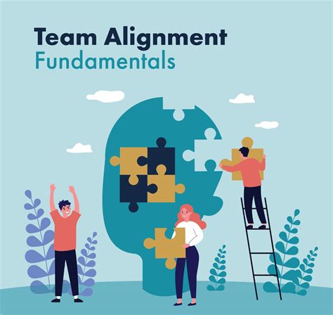 Image result for Vision Alignment