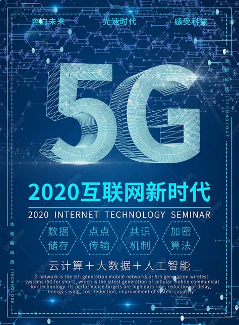 Technology Poster 的图像结果