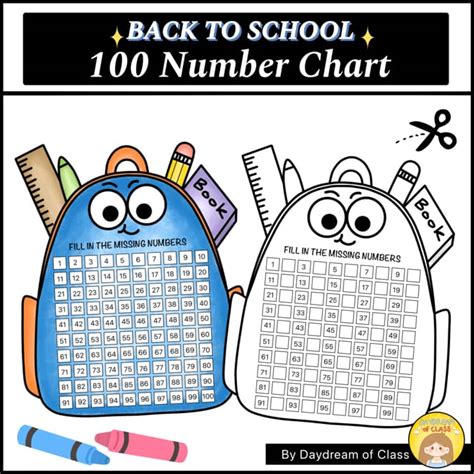 Image result for Lessons Using the 100 Number Chart