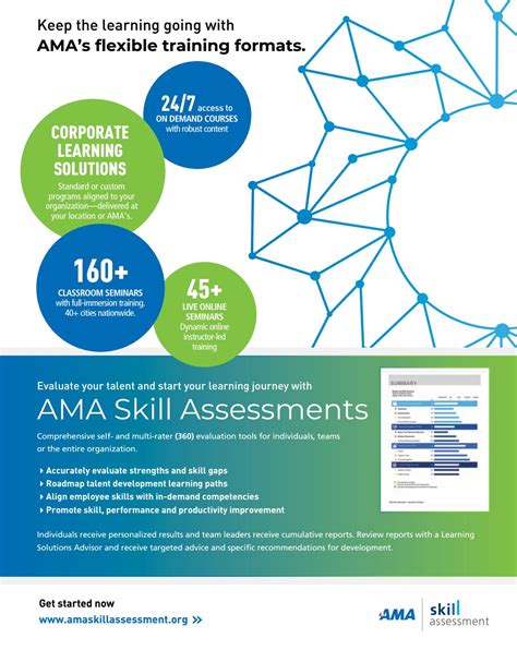 Image result for AMA Resource Page Example