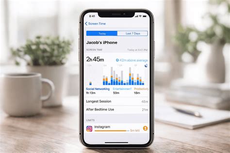 Image result for How to Set Screen Time Passcode iPhone