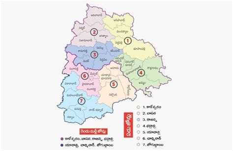 New Zones in Telangana Details with Map and Gazette