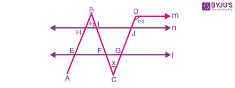 Image result for Angle Theorems Parallel Lines