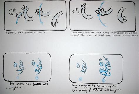 Image result for Principles of Animation Exaggeration