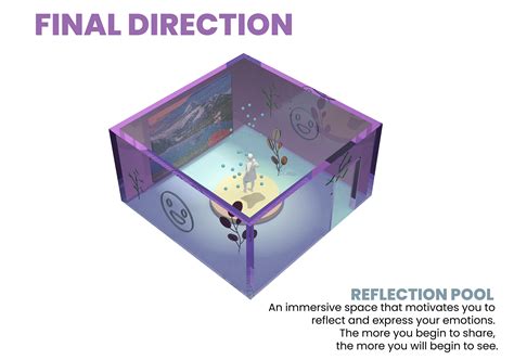 Image result for DIY Reflection Pool