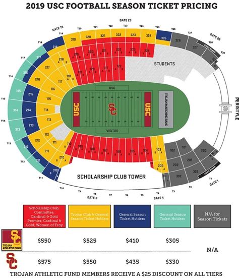 Image result for Spokane Arena Seating Chart