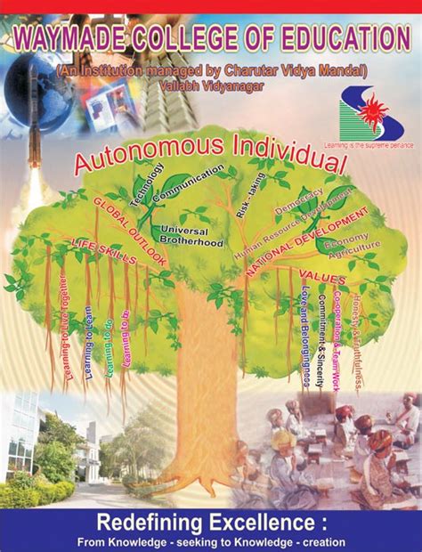 Waymade College of Education - Charutar Vidya Mandal