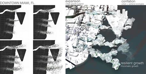 Nature Undefined Edge 的图像结果