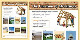 Image result for Frame Structures Grade 7
