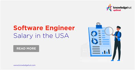 Starting Computer Engineering Salary 的图像结果