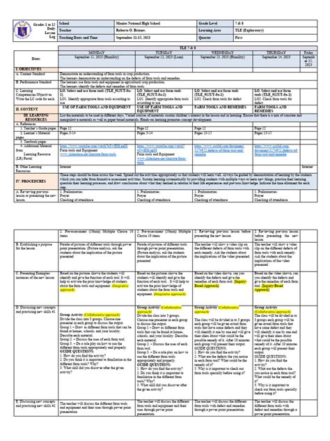 Image result for Tle Module Grade 8