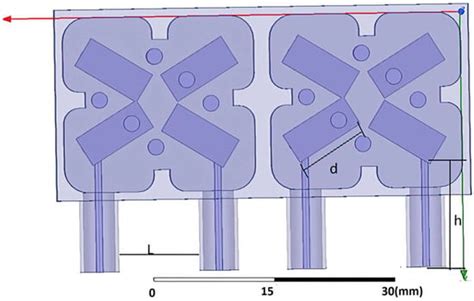 Design and Synthesis of Multi-Mode Bandpass Filter for Wireless ...