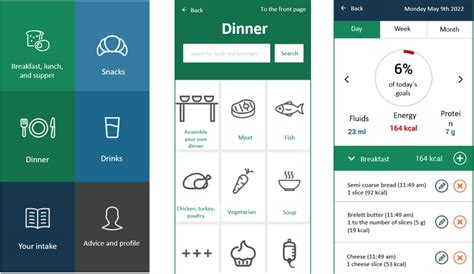 The MyFood app. From the left: (1) Main menu of the dietary recording ...